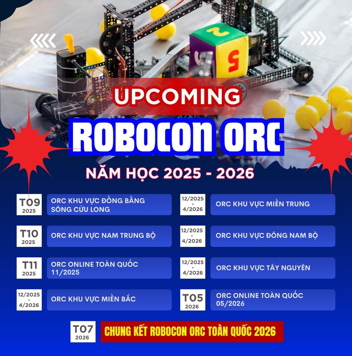 Mùa giải Robocon ORC